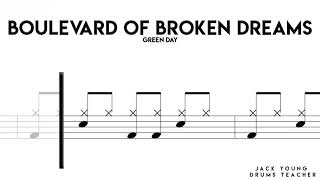 How To Play Boulevard Of Broken Dreams On Drums!
