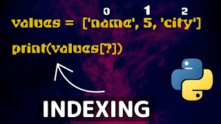 Python tutorial : in less than 2 MINUTES learn INDEXING in PYTHON