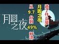 【游戏反坑局】月圆之夜steam版为何会遭遇滑铁卢，好评率不足50%