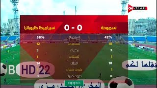 ملخص مباراة سموحة و سيراميكا كليوباترا 0- 0  الدور الأول | الدوري المصري الممتاز موسم 2020–21