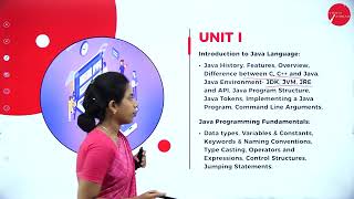 DAY 0 | OBJECT ORIENTED PROGRAMMING WITH JAVA | II SEM | BCA |  INTRODUCTION