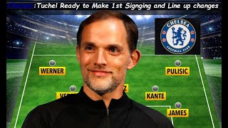 New Chelsea Coach Thomas Tuchel Dives into Transfer Market with first new Signing