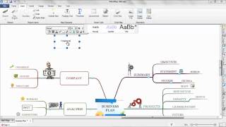 iMindMap 6 - Floating Text