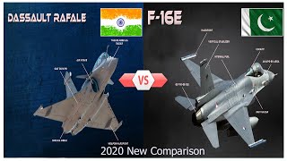 Rafale Vs F16 | 2020 Comparison