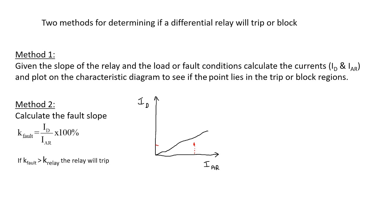 Basic Generator Differential Protection Youtube