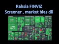 FINVIZ Rahsia yang ada didalamnya tak ramai tahu (screener, jerung, market bias dll)