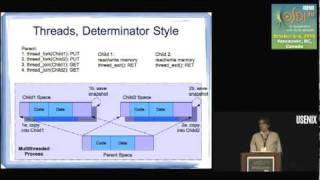 Efficient System-Enforced Deterministic Parallelism