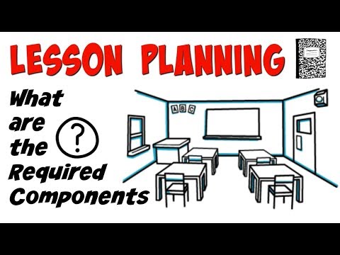 What should be included in a lesson plan?