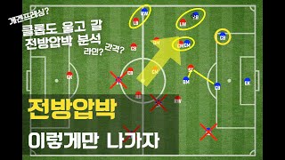 수비전술 2-2. \