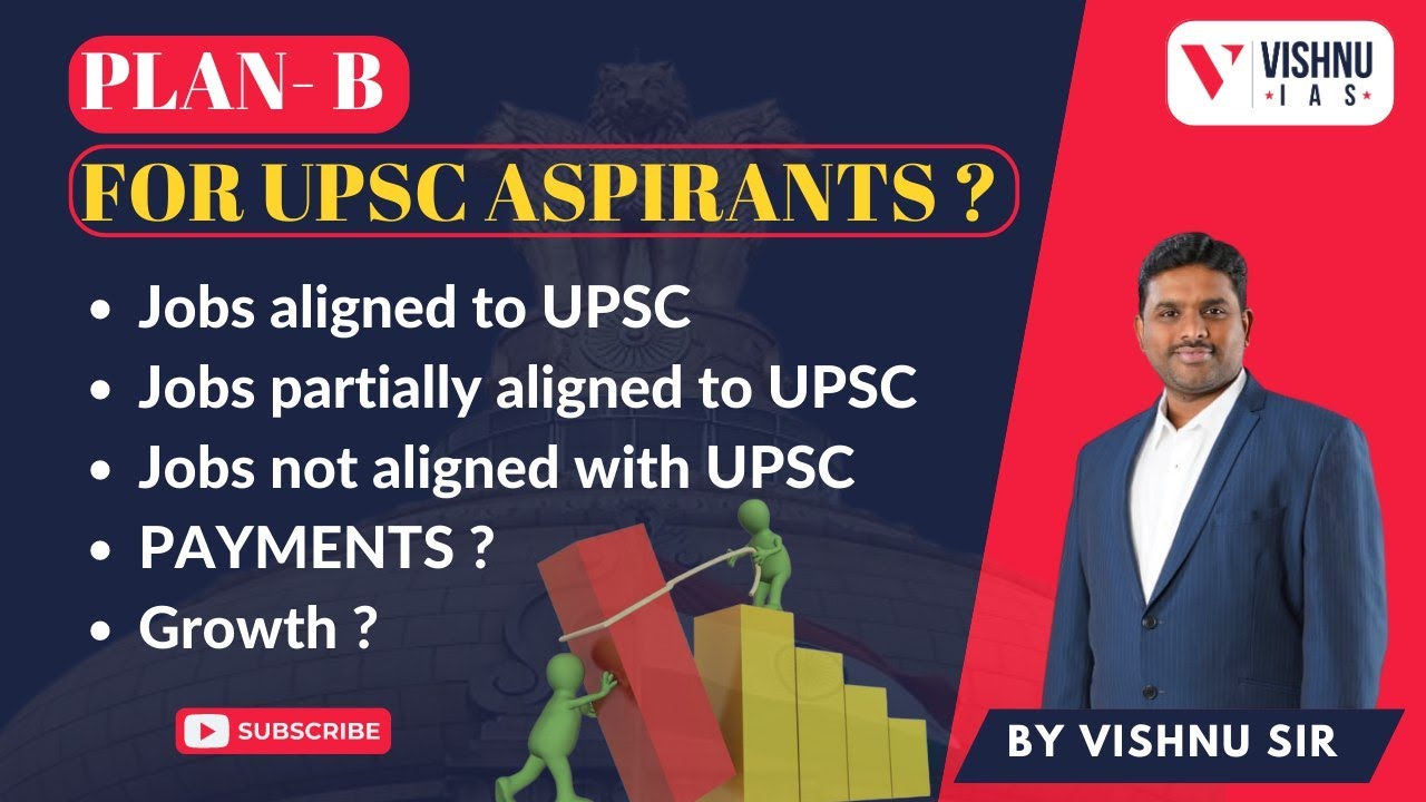 Plan B For UPSC Aspirants After UPSC CSE Prelims By Vishnu Vardhan Sir ...