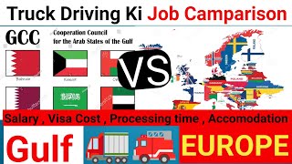 Which is Best (🇦🇪Gulf Country Vs 🇪🇺Europe Country) For Truck Driving❓@GopyHarpal