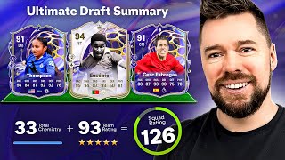 126 UT Draft Challenge! #9