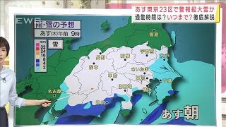 東京23区で“警報級”大雪か　通勤時間は？いつまで？　気象予報士解説(2022年2月9日)