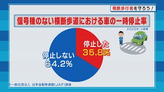 横断歩行者を守ろう！【前進！やまなし】2021年4月12日