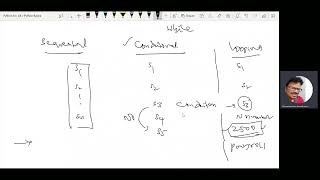 Python For All Control Flow 01 Conditional Statements
