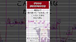 【調声晒し】ゲキヤクのがなり声の作り方