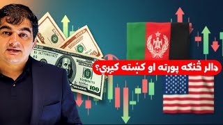 Dollar Fluctuations Against the Afghani  |   ډالر د افغانۍ په وړاندې بدلونونو اقتصادي او سیاسي عوامل