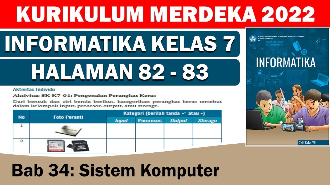 Soal Informatika Kelas 7 Semester 1 Kurikulum Mer - Buickcafe.com