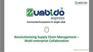 Revolutionizing Supply Chain Management - Efficiency through Multienterprise Collaboration