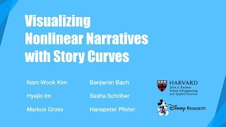 Visualizing Nonlinear Narrativeswith Story Curves