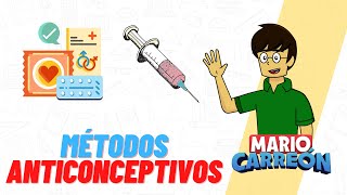 Métodos Anticonceptivos