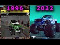 Evolution of Monster Truck Selection Screen in Monster Truck & Monster Jam Games