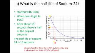 Example 6-2