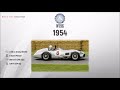 w.c.e mercedes benz evolution 1886 2018