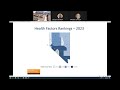 Southern Nevada County Health Rankings 2023