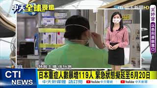 【每日必看】南韓接種一劑者戶外免戴口罩 日本重症人數暴增119人 緊急狀態擬延至6月20日 莫德納對12至17歲效力\