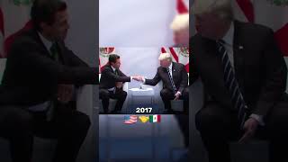 USA-Canada-Mexico-China Relations (Now vs. 2017) #politics #usa #china #mexico #canada