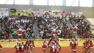 Pep Rally 2010 JBHS Cheer