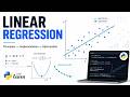 Linear Regression: From Gradient Descent to Scikit-Learn