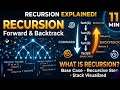 Recursion Explained in 11 Minutes 🔥 | Forward Recursion, Backtracking & Multiple Recursion.  #fyp 