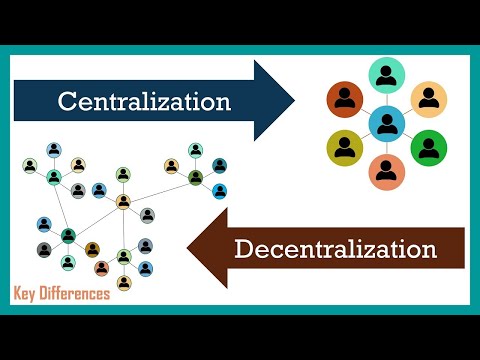 Which of the following is a defining characteristic of centralized organizations?