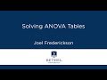 Solving ANOVA Tables