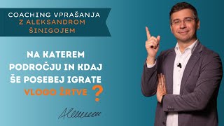 #Coaching vprašanje št. 174: Na katerem področju in kdaj še posebej igrate vlogo žrtve?