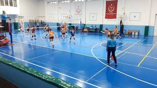 Başkent Voleybol Akademisi- Eryaman Gençlik yıldız kızlar maçı 3-2