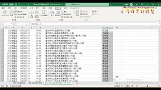 01 重點回顧與統計竊道路街道前十名