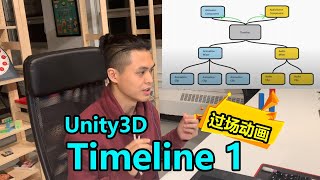 Timeline 1 | 过场动画 | Unity3d 教程 | Unity开放项目