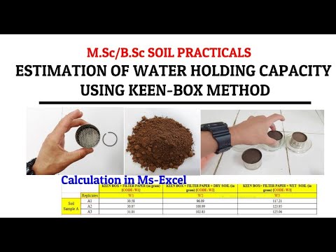 Estimation Of Soil Water Holding Capacity Using Keen - Box Method ( B ...