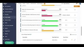 What is an Align Software Daily Huddle?