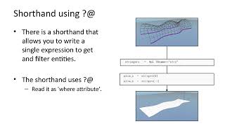 Mobius: Practice: Attribute Queries