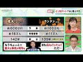 【花火→ランタン】“混みすぎ”　去年１８万人で今年は？　愛知・春日井市