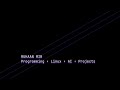 Build a Secure Password Generator CLI in Python | Python Project Tutorial