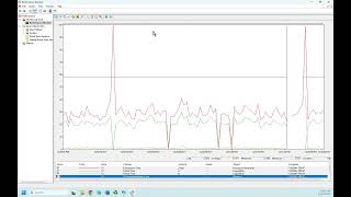 Using Windows Performance Monitor