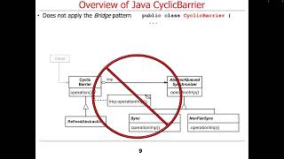 Structure & Functionality of Java CyclicBarrier