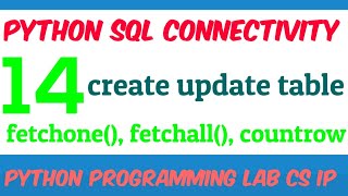 Program(14)- Interface of python to an sql database connectivity. create database table insert recor