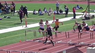 2024 Columbus, 110 HH Prelim