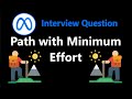Path with Minimum Effort - Leetcode 1631 - Python
